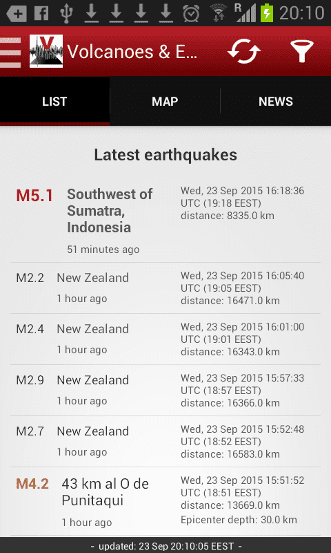 Earthquake list