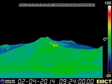 Thermal image of the lava flow (Monte Cagliato webcam, INGV Catania)