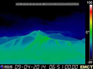 Thermal image of Etna's eastern flank with the New SE crater (Monte Cagliato thermal webcam, INGV Catania)