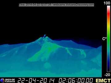 Small explosion  from Etna's New SE crater (Monte Cagliato thermal webcam, INGV Catania)