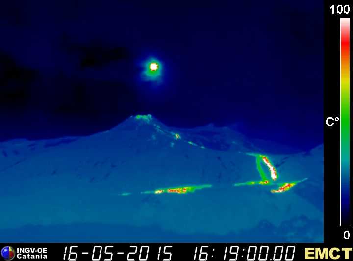 Lava flows from the New SE crater (INGV Monte Cagliato thermal webcam)