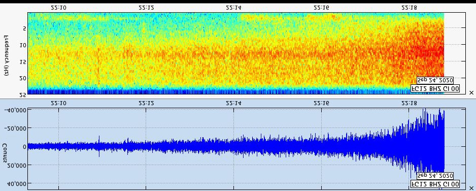 The seismic progress at Fuego volcano yesterday (image: INSIVUMEH)