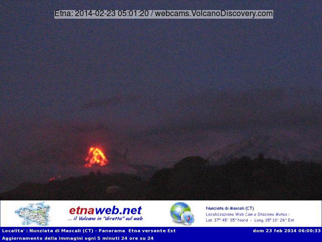The lava flows at Etna this evening