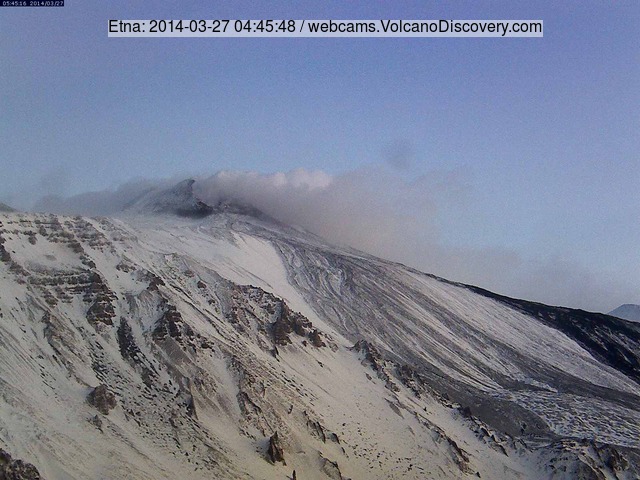 Etna's New SE crater this morning (Etna Trekking webcam on Schiena dell'Asino)
