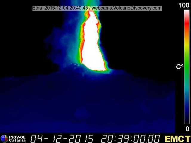 Lava fountain from Etna, around 1 km tall, this evening