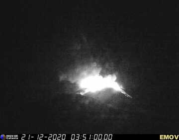 Intense strombolian activity from the New SE crater last night (image: INGV webcam)