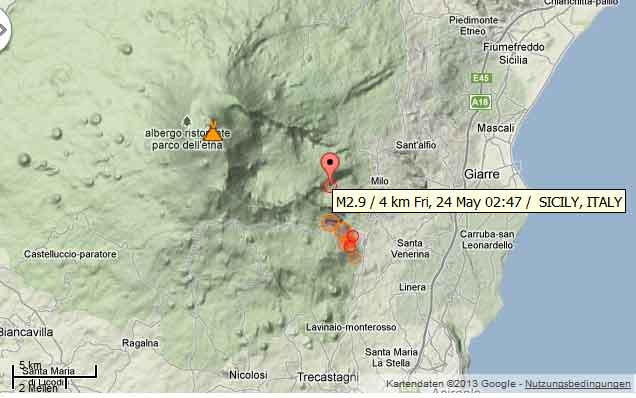 Map of recent earthquakes under Etna
