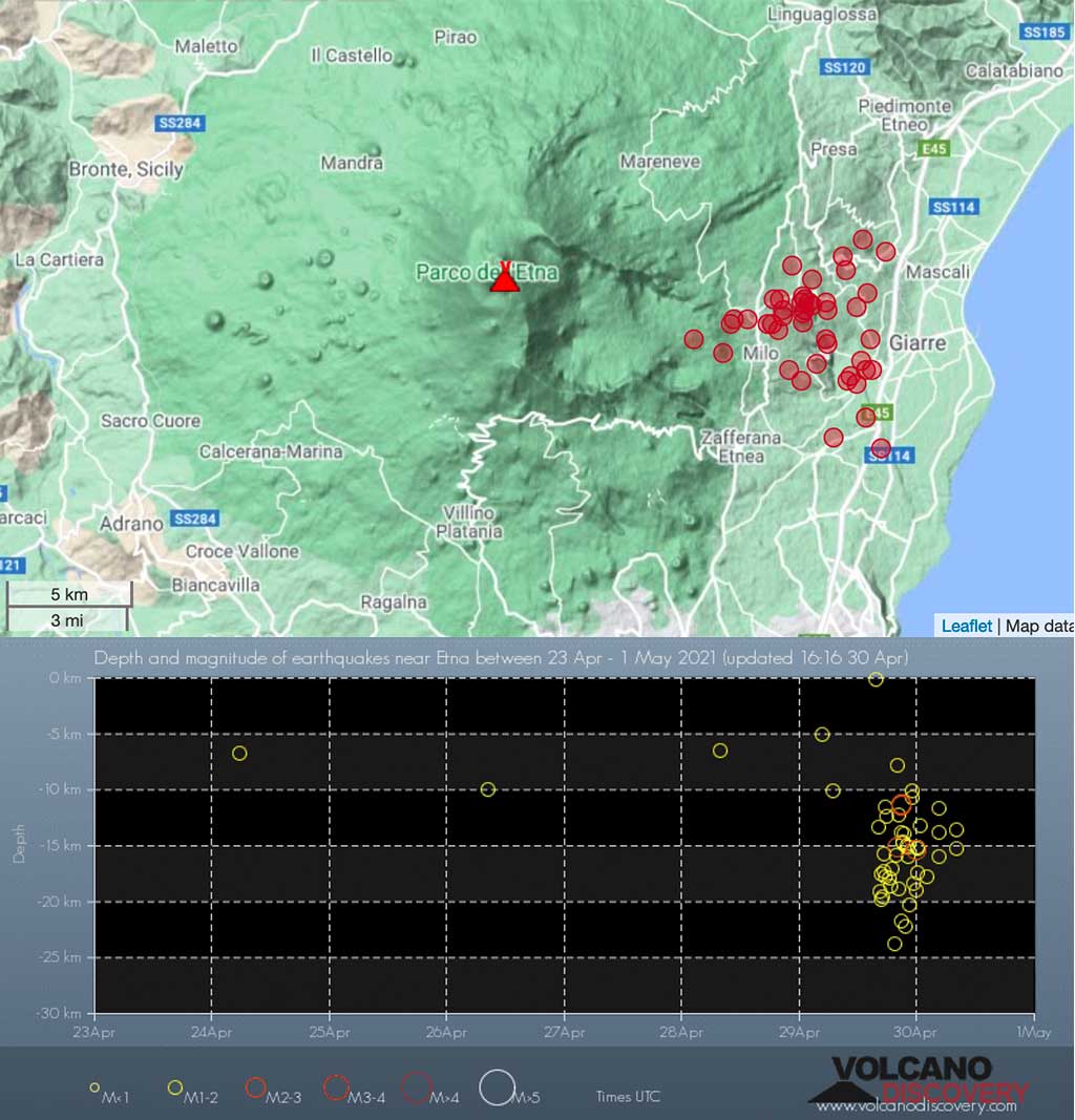 Fuochi di terremoto e profondità dei recenti terremoti al vulcano Etna