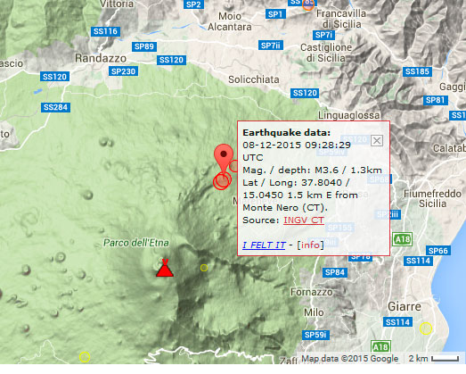 This morning's earthquakes at the Pernicana fault of Etna