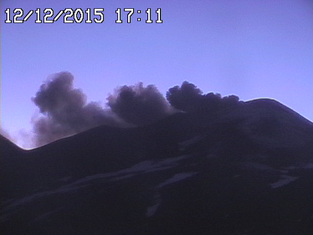 Ash emissions from Etna's NE crater