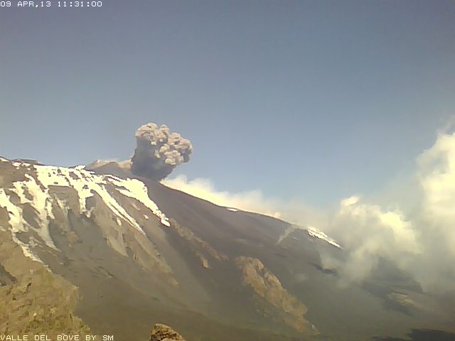 Explosion from the New SE crater