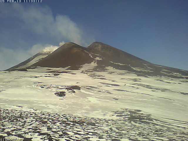 Etna this morning.