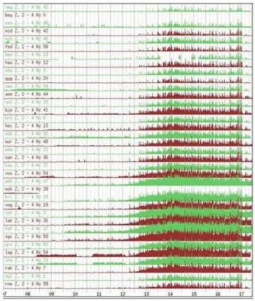 The seismic record of the area (image: IMO)