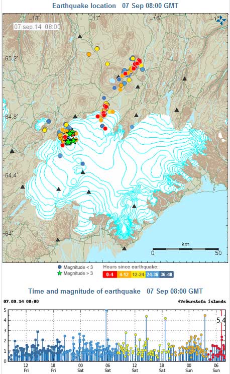 Earthquakes in the Vatnajökull area during the past days (IMO)