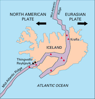 Map showing the Mid-Atlantic Ridge splitting Iceland and separating the North American and Eurasian Plates. The map also shows Reykjavik, the capital of Iceland, the Thingvellir area, and the locations of some of Iceland's active volcanoes (red triangles), including Krafla. (USGS)