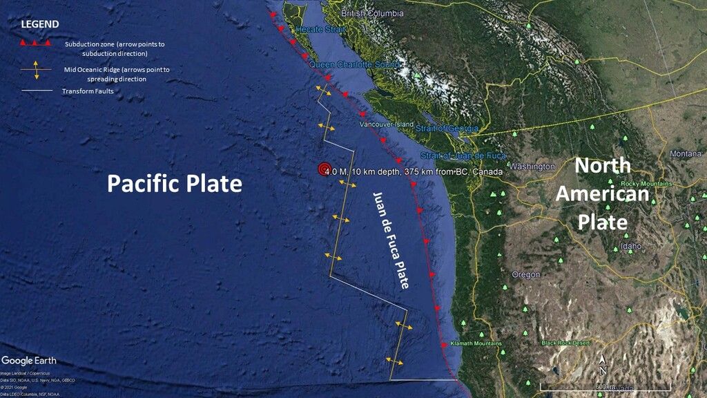 direction of north american plate