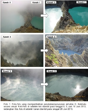 Comparison of the crater lakes in June (l) and July (r) (VSI)