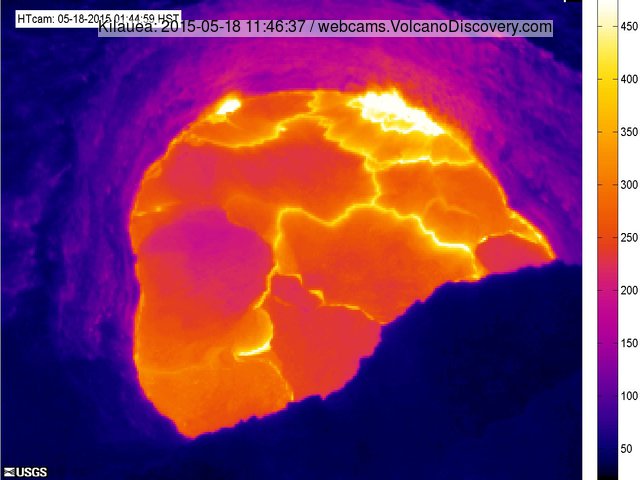The lava lake today (USGS thermal webcam)