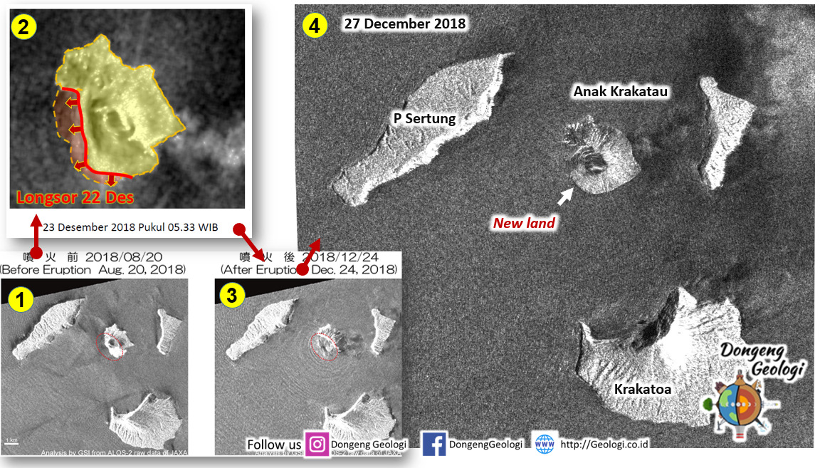 Interpretation of the recent changes on Anak Krakatau by comparing several satellite images (source: Dongeng Geologi)