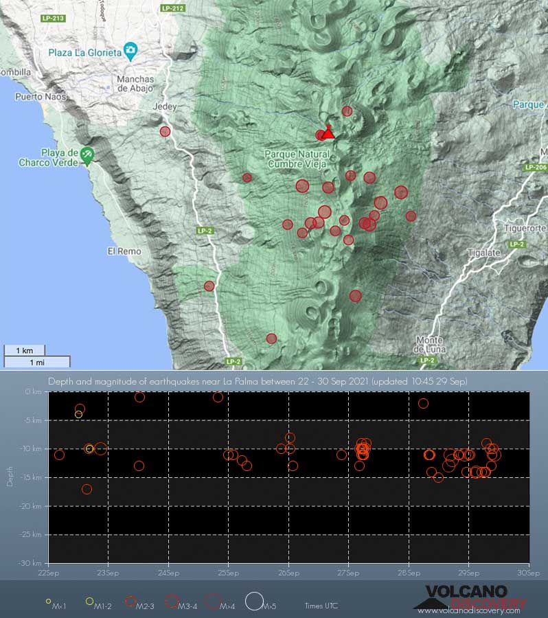 Earthquakes under La Palma during the past 48 hours
