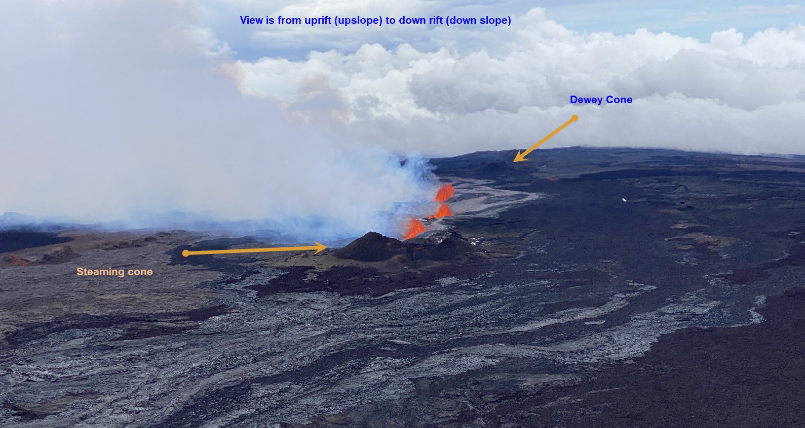 The current eruption site at the NE slope of Maunaloa volcano (image: HVO)