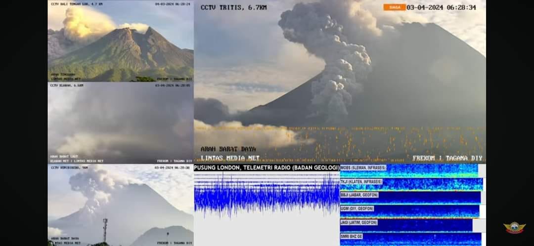 Several webcam views on the pyroclastic flow and phoenix clouds from Merapi this morning (image: PVMBG)
