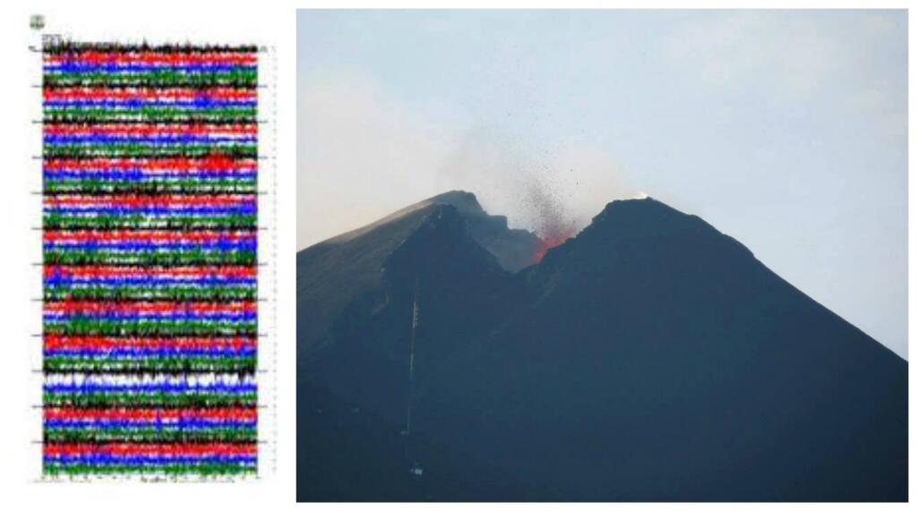 Strombolian activity from Pacaya 26 Aug evening and seismic recording (CONRED image)