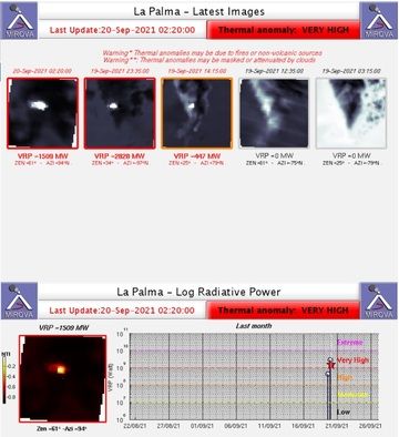 Very high thermal anomaly detected by MIROVA (image: MIROVA)