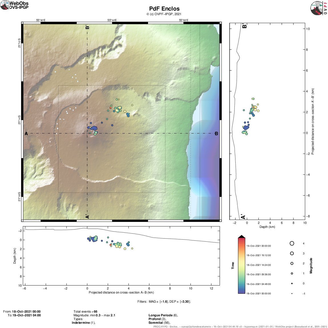 Map of the quakes under Piton de la Fournaise volcano during the seismic crisis between yesterday and this morning (image: OVPF)