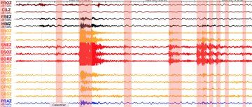 Seismic crisis detected on the seismograph (image: OVPF)