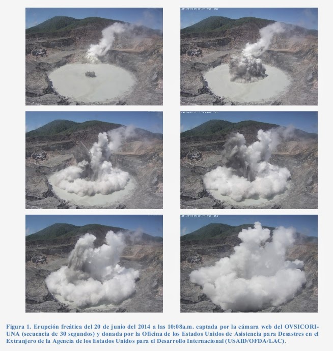 Series of images from a phreatic eruption at Poás on 20 June (OVSICORI)
