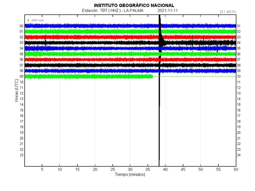 Seismic signal of this morning's magnitude 5 quake at La Palma (image: IGN)