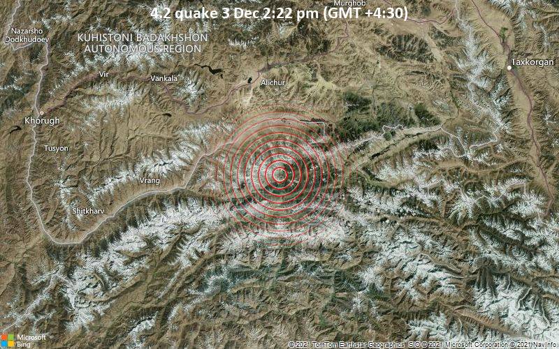 4.2 quake 3 Dec 2:22 pm (GMT +4:30)