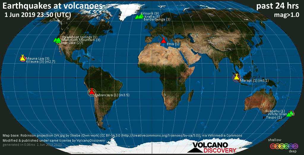 World map showing volcanoes with shallow (less than 20 km) earthquakes within 20 km radius  during the past 24 hours on  1 Jun 2019 Number in brackets indicate nr of quakes.