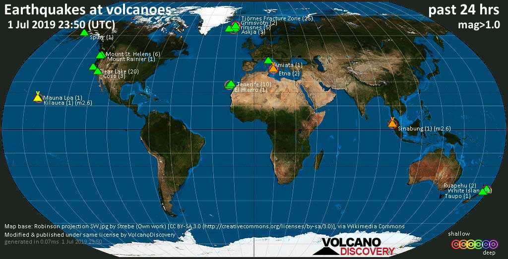 World map showing volcanoes with shallow (less than 20 km) earthquakes within 20 km radius  during the past 24 hours on  1 Jul 2019 Number in brackets indicate nr of quakes.