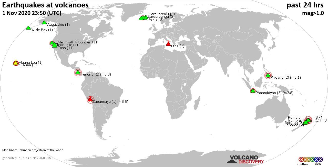 World map showing volcanoes with shallow (less than 20 km) earthquakes within 20 km radius  during the past 24 hours on  1 Nov 2020 Number in brackets indicate nr of quakes.