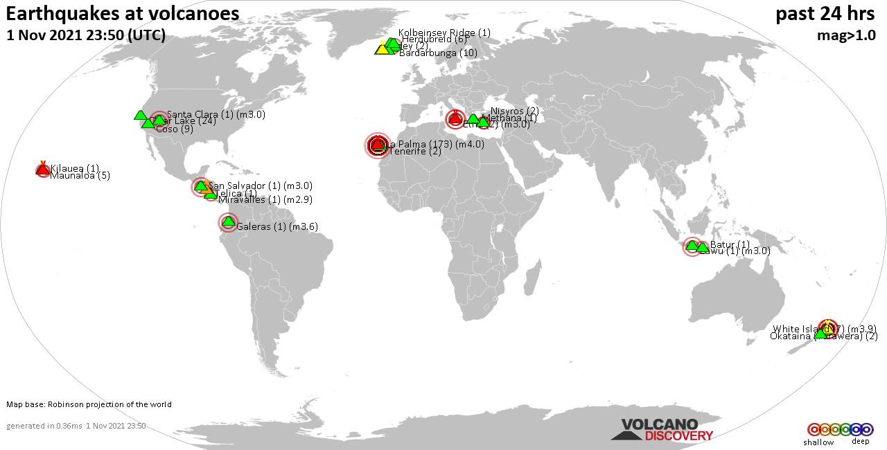 World map showing volcanoes with shallow (less than 20 km) earthquakes within 20 km radius  during the past 24 hours on  1 Nov 2021 Number in brackets indicate nr of quakes.