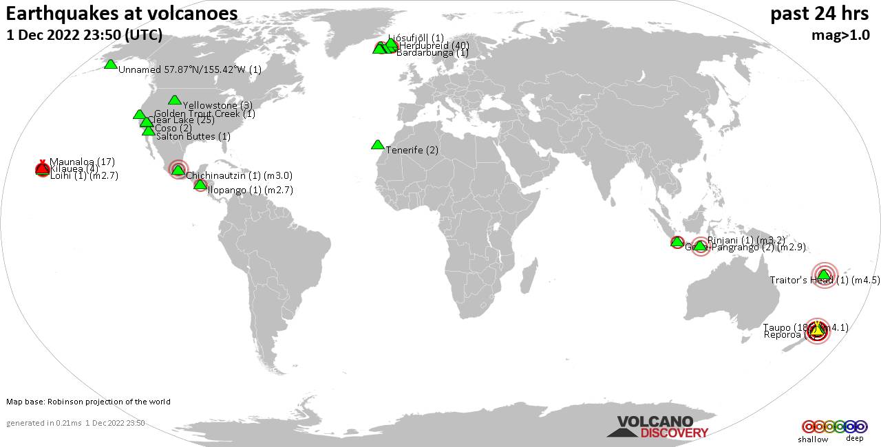 World map showing volcanoes with shallow (less than 50 km) earthquakes within 20 km radius  during the past 24 hours on  1 Dec 2022 Number in brackets indicate nr of quakes.