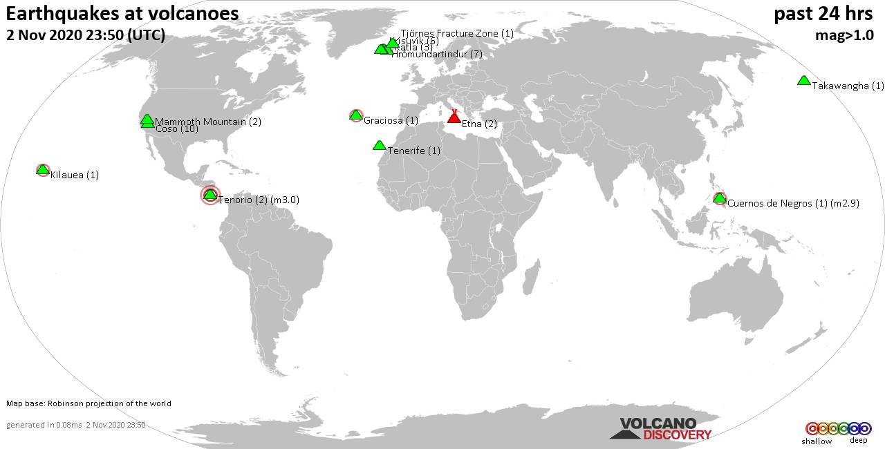 World map showing volcanoes with shallow (less than 20 km) earthquakes within 20 km radius  during the past 24 hours on  2 Nov 2020 Number in brackets indicate nr of quakes.