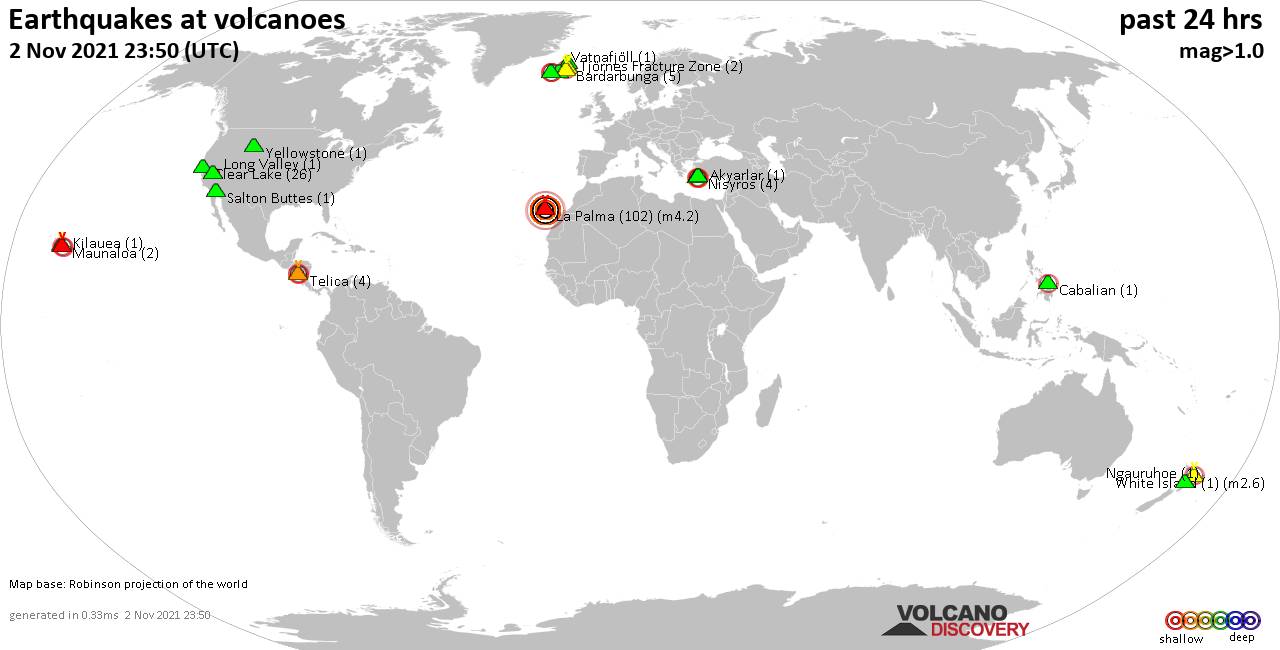 World map showing volcanoes with shallow (less than 20 km) earthquakes within 20 km radius  during the past 24 hours on  2 Nov 2021 Number in brackets indicate nr of quakes.