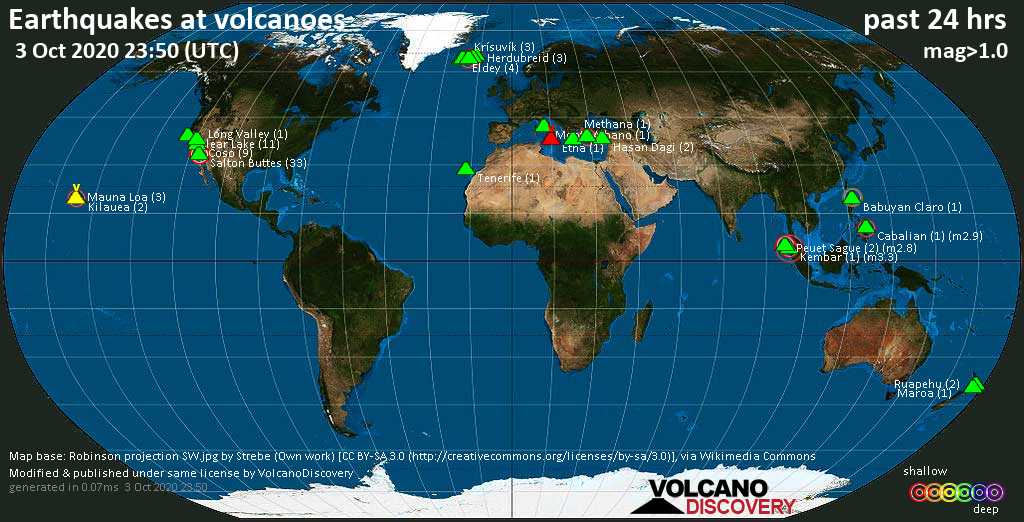 World map showing volcanoes with shallow (less than 20 km) earthquakes within 20 km radius  during the past 24 hours on  3 Oct 2020 Number in brackets indicate nr of quakes.