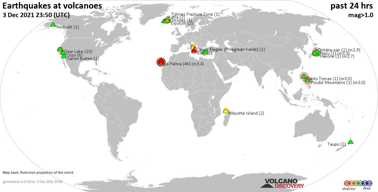 World map showing volcanoes with shallow (less than 50 km) earthquakes within 20 km radius  during the past 24 hours on  3 Dec 2021 Number in brackets indicate nr of quakes.