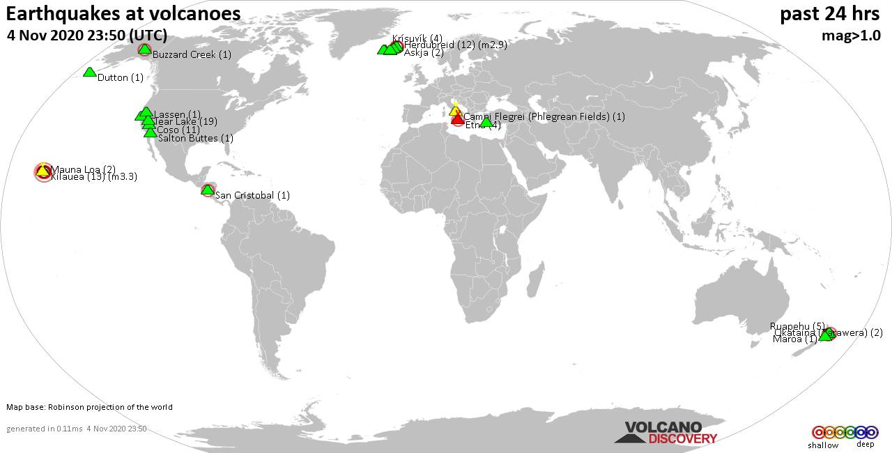 World map showing volcanoes with shallow (less than 20 km) earthquakes within 20 km radius  during the past 24 hours on  4 Nov 2020 Number in brackets indicate nr of quakes.