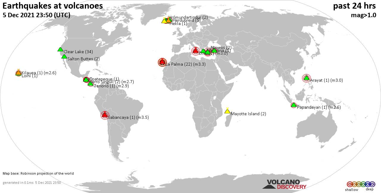 World map showing volcanoes with shallow (less than 50 km) earthquakes within 20 km radius  during the past 24 hours on  5 Dec 2021 Number in brackets indicate nr of quakes.
