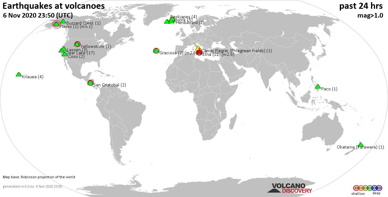 World map showing volcanoes with shallow (less than 20 km) earthquakes within 20 km radius  during the past 24 hours on  6 Nov 2020 Number in brackets indicate nr of quakes.