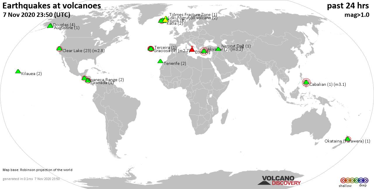 World map showing volcanoes with shallow (less than 20 km) earthquakes within 20 km radius  during the past 24 hours on  7 Nov 2020 Number in brackets indicate nr of quakes.