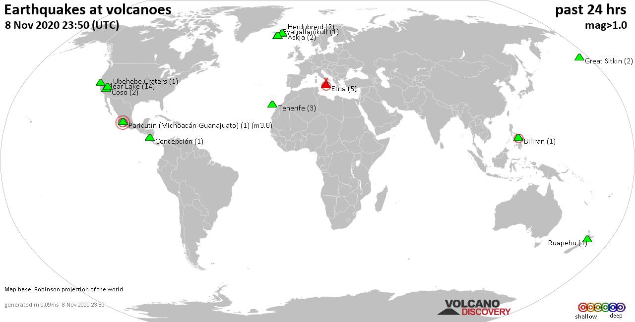 World map showing volcanoes with shallow (less than 20 km) earthquakes within 20 km radius  during the past 24 hours on  8 Nov 2020 Number in brackets indicate nr of quakes.