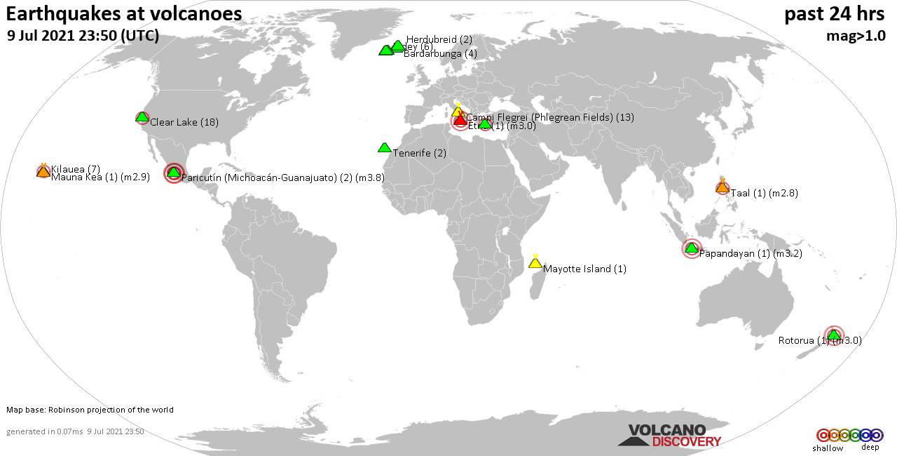 World map showing volcanoes with shallow (less than 20 km) earthquakes within 20 km radius  during the past 24 hours on  9 Jul 2021 Number in brackets indicate nr of quakes.