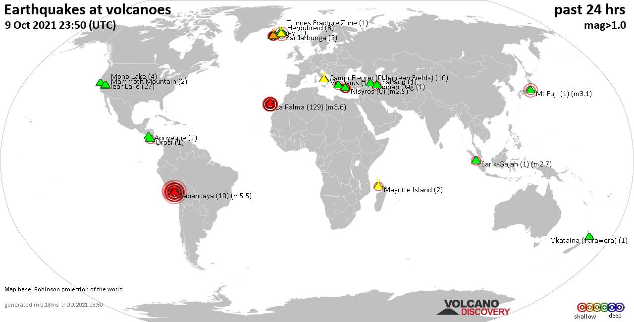 World map showing volcanoes with shallow (less than 20 km) earthquakes within 20 km radius  during the past 24 hours on  9 Oct 2021 Number in brackets indicate nr of quakes.