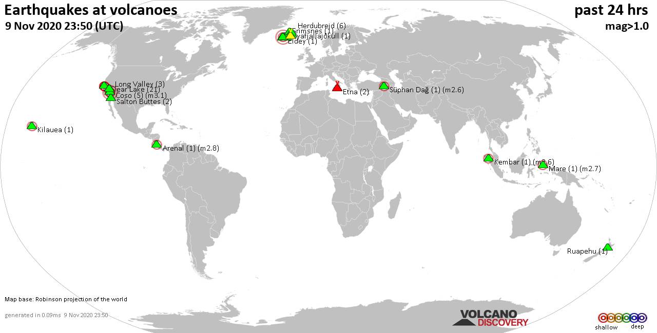 World map showing volcanoes with shallow (less than 20 km) earthquakes within 20 km radius  during the past 24 hours on  9 Nov 2020 Number in brackets indicate nr of quakes.